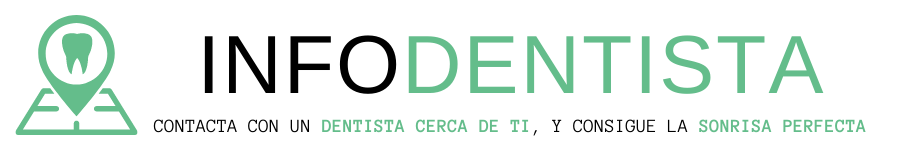 Directorio de dentistas en México